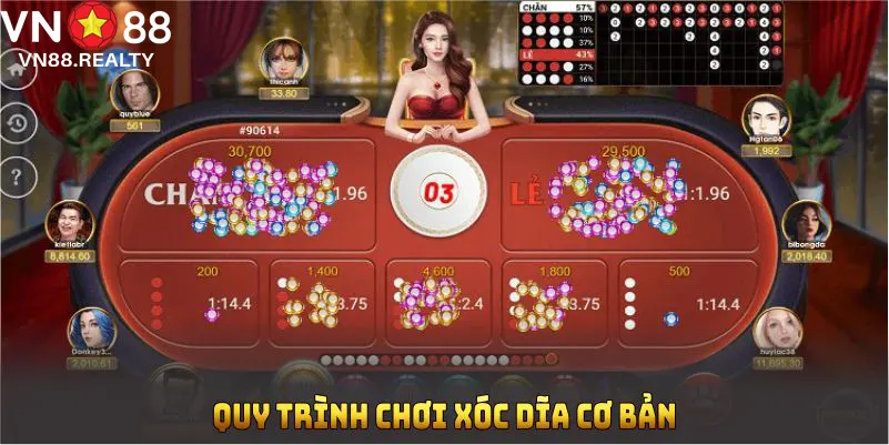 Quy trình cách chơi xóc đĩa cơ bản hội viên cần nắm vững